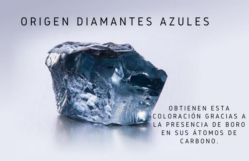 origen diamantes azules boro - piedras preciosas azules - diamantes famosos - joyeria marga mira